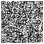 QR code with Operating Systems Consultants Inc contacts