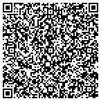 QR code with Center For Performance Management contacts