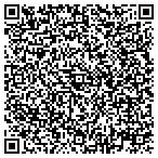QR code with Medical Advocate And Consultant LLC contacts