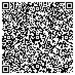 QR code with Little Red River Development Partners contacts