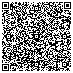 QR code with Southern Security of Arkansas contacts