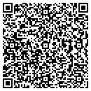 QR code with Mailbox Plus contacts