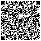 QR code with Actin Pharmaceutical Consulting Apc contacts