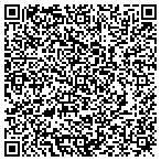 QR code with Sonian Consulting Group Inc contacts