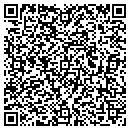 QR code with Maland Peter & Assoc contacts