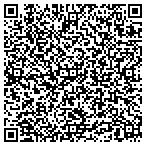 QR code with Results Retail Support Systems contacts