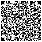 QR code with Europartners Stresscon Corporation contacts