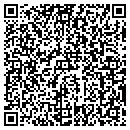 QR code with Joffit Group Inc contacts