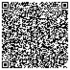 QR code with Mark K. Gengozian & Associates contacts