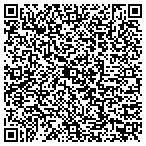 QR code with Mountain Radiation Oncology Consultants P C contacts