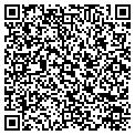 QR code with Peter Kent contacts