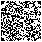 QR code with Schwartz Forensic Consulting Group Inc contacts