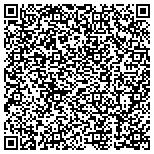 QR code with Applied Engineering And Technical Solutions Inc contacts