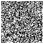 QR code with Integrated Performance Systems Inc contacts
