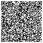 QR code with Logan Structural Research Foundation contacts
