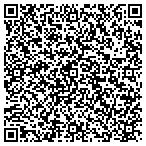 QR code with Pikes Peak Wildfire Prevention Partners contacts
