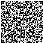 QR code with Trailhead Performance Consulting LLC contacts