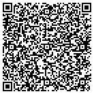 QR code with Mind Performance Consulting LLC contacts