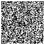 QR code with Resource Development Consultants LLC contacts