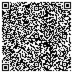 QR code with Capture And Proposal (C&P) Consulting Inc contacts