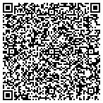 QR code with Creativity And Problem Solving Service contacts