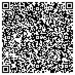 QR code with Stroh Stephen L Veterinary Consultant contacts