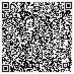 QR code with Integrated Performance Solutions LLC contacts
