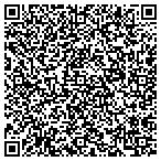 QR code with Medical Device Regulatory Advisors contacts