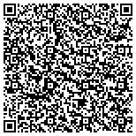 QR code with Bohnet Global Mining Engineering Consultants LLC contacts