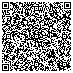 QR code with Top Solutions Inc Doing Business In Ca As Top Solutions Consulting contacts