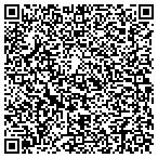 QR code with Powell Medical-Legal Consulting LLC contacts