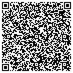 QR code with Center Of The Bullseye Consulting LLC contacts