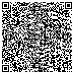 QR code with Agency For Development Of Export Markets Inc contacts