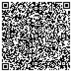 QR code with Boukman Consulting Company contacts