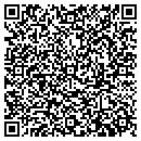 QR code with Cherry Interactive Group LLC contacts