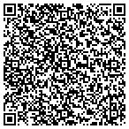 QR code with Horizons International Consulting Group Inc contacts