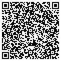 QR code with Intuition Group Inc contacts