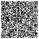 QR code with Mortgage Processing Center Inc contacts