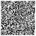 QR code with Netwatch Security Consulting LLC contacts
