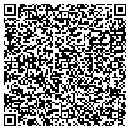 QR code with Panama Trading And Consulting Inc contacts