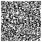 QR code with Politically Correct Consulting LLC contacts