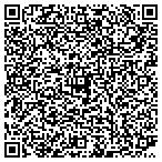 QR code with Alba Coastal Consulting & Marketing Group LLC contacts