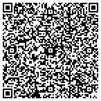 QR code with Independent Planning And Consulting Group Inc contacts