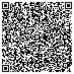 QR code with Infiscope Enterprises Incorporated contacts