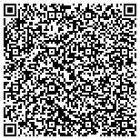 QR code with INTAC MANAGEMENT SOLUTIONS INC contacts
