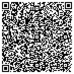QR code with International Consulting Partners Of Florida LLC contacts