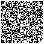 QR code with International Project Consultants contacts