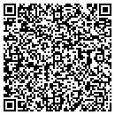 QR code with M A B Paints contacts
