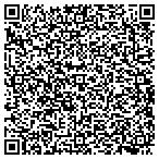 QR code with Personally Yours Consulting Service contacts