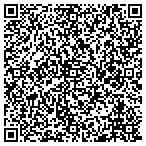 QR code with Rick Mandriota Event Consulting Inc contacts